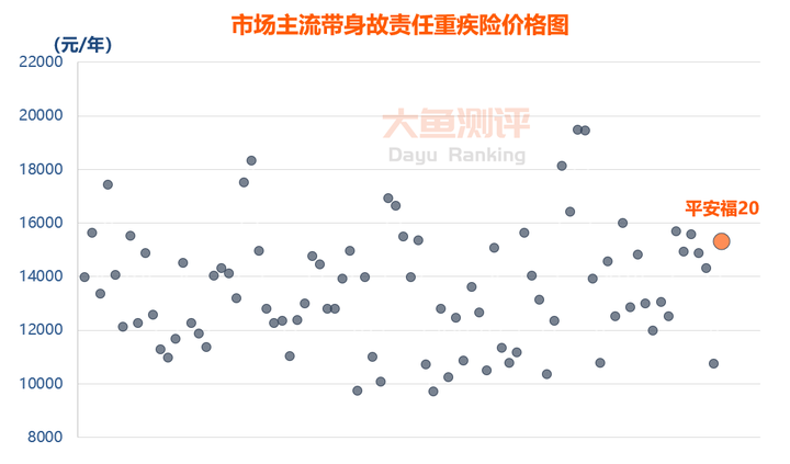 急性脑出血算不算重大疾病及报销范围，是否属于意外