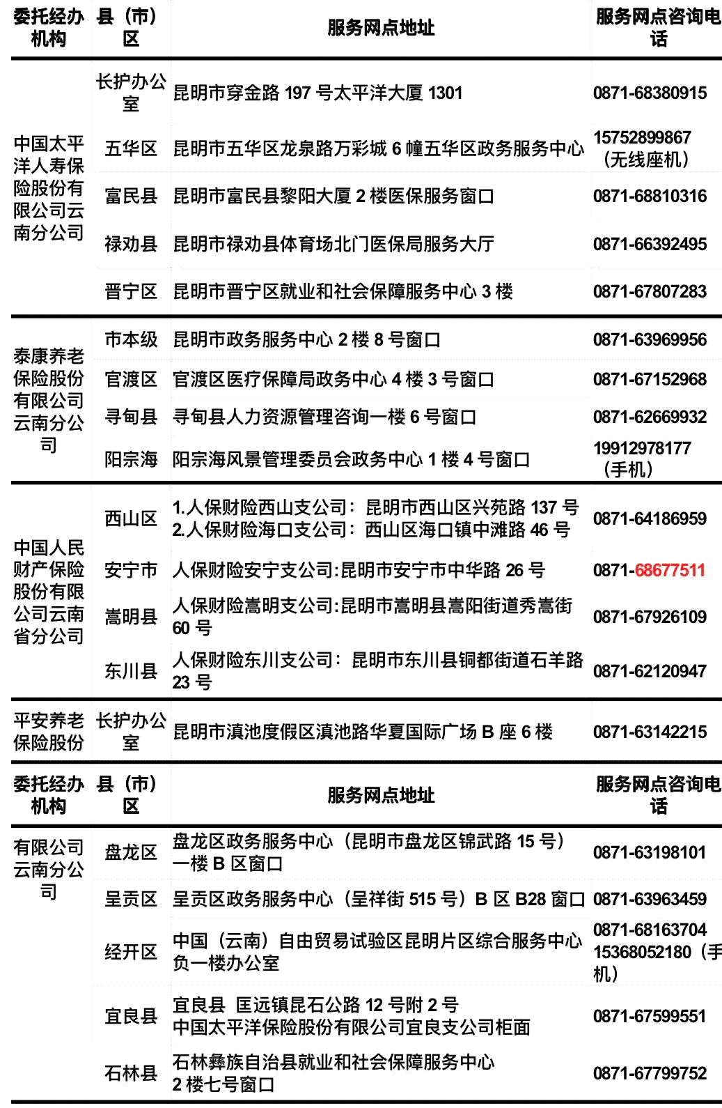 工伤认定：急性腰扭伤的判定标准及申请流程解析