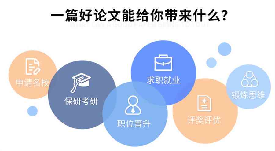 2023年度业论文AI写作软件评测与推荐：全面覆功能、效果与使用指南