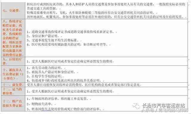 急性腰扭伤可以认定工伤事故吗：认定标准与赔偿方案解析