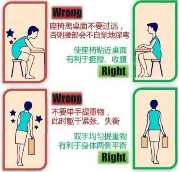 急性腰扭伤可以认定工伤