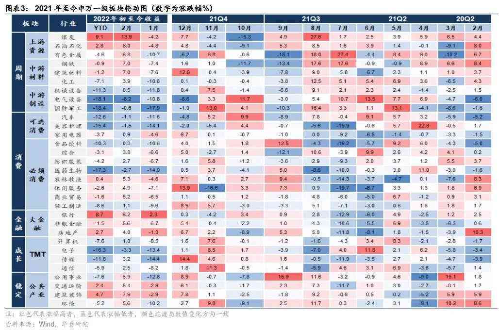 急性腰扭伤可以认定工伤吗