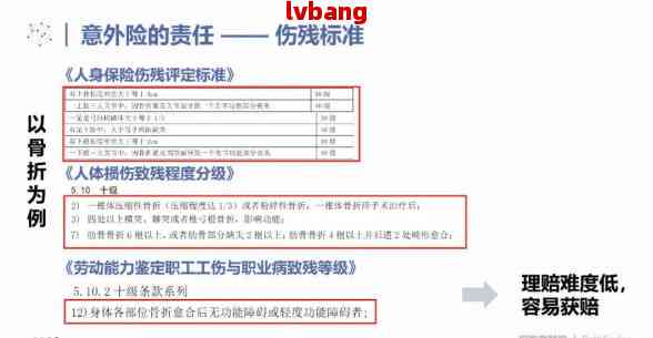 急性腰扭伤工伤认定及伤残等级评定详解：全方位解答工伤认定与等级划分疑问