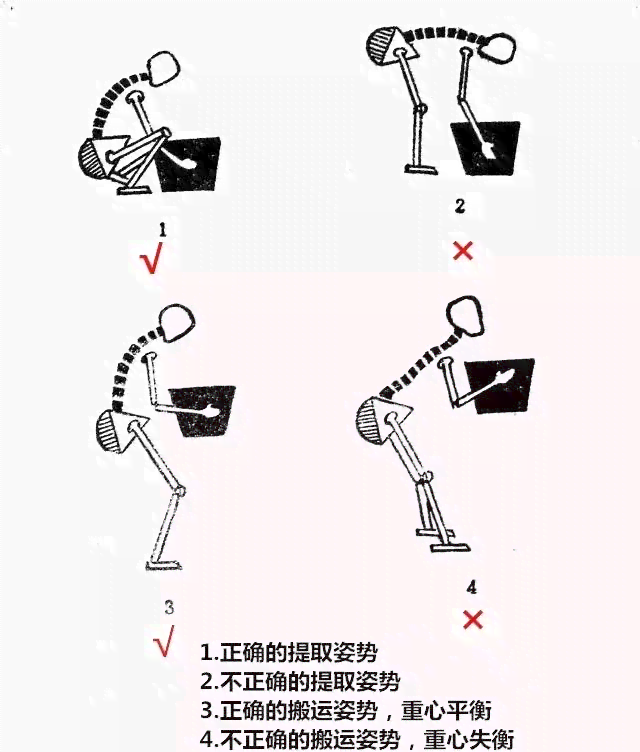 工伤认定急性腰扭伤未通过后的应对策略与     指南
