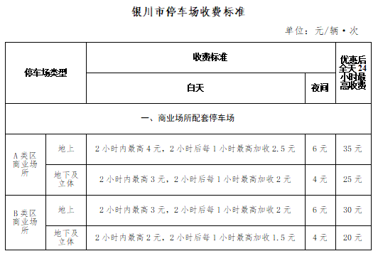 急性腰突能认定工伤吗多少钱，治疗费用一天月及工伤申报详解