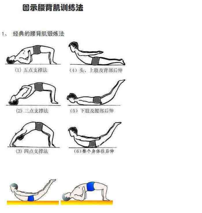 腰突急性期可以上班吗，缓解锻炼及后期恢复跑步建议