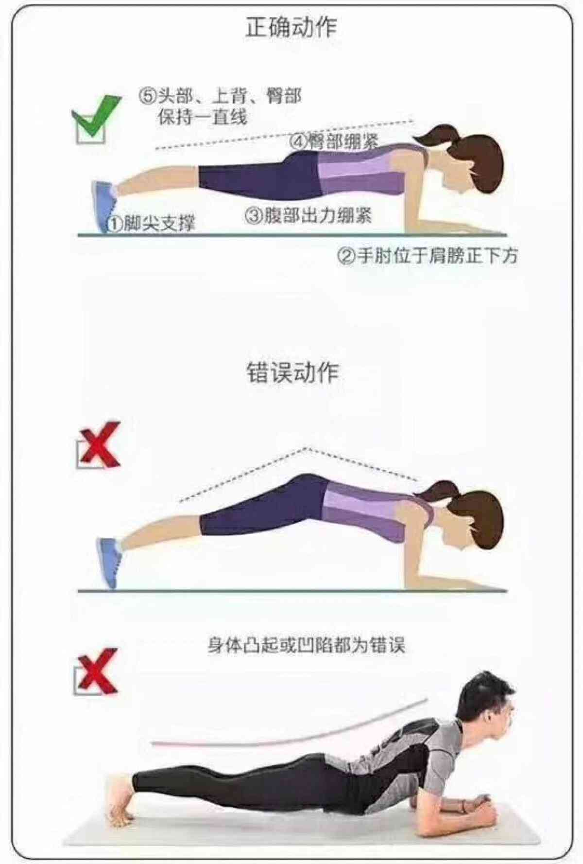 腰突急性期可以上班吗，缓解锻炼及后期恢复跑步建议