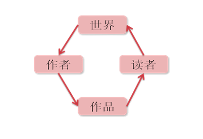 AI写作在新闻领域的应用：挑战、机遇与未来反思全景解析