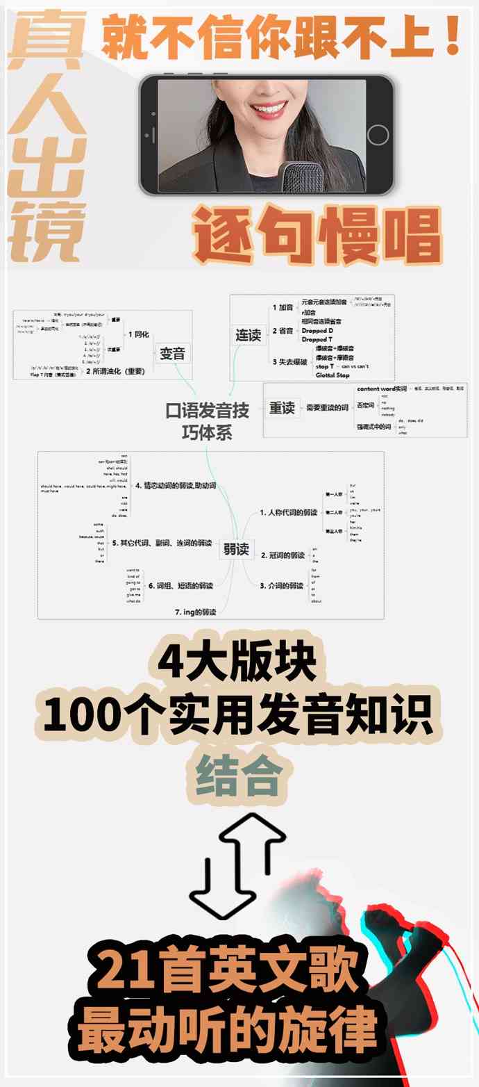 专业英文唱歌课程：发音、技巧与实践全方位教学指南