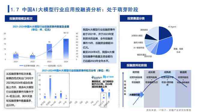 AI技术综合应用报告：全面解析用户需求与搜索解决方案