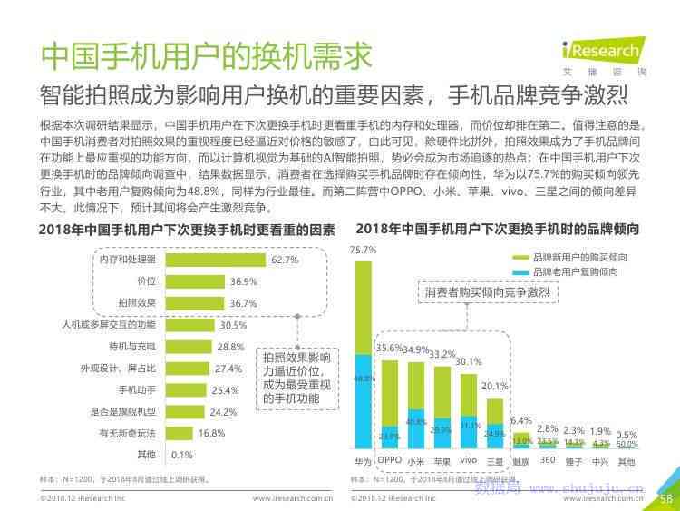 AI技术综合应用报告：全面解析用户需求与搜索解决方案