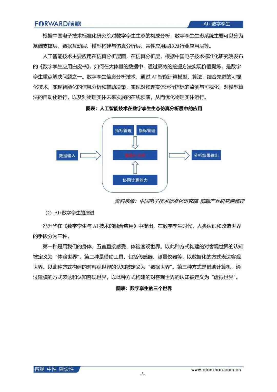 AI技术课题：综合课程、成果、方案、案例与论文汇编