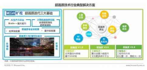 AI智能文案改写攻略：全方位解析如何生成高质量原创标题与内容