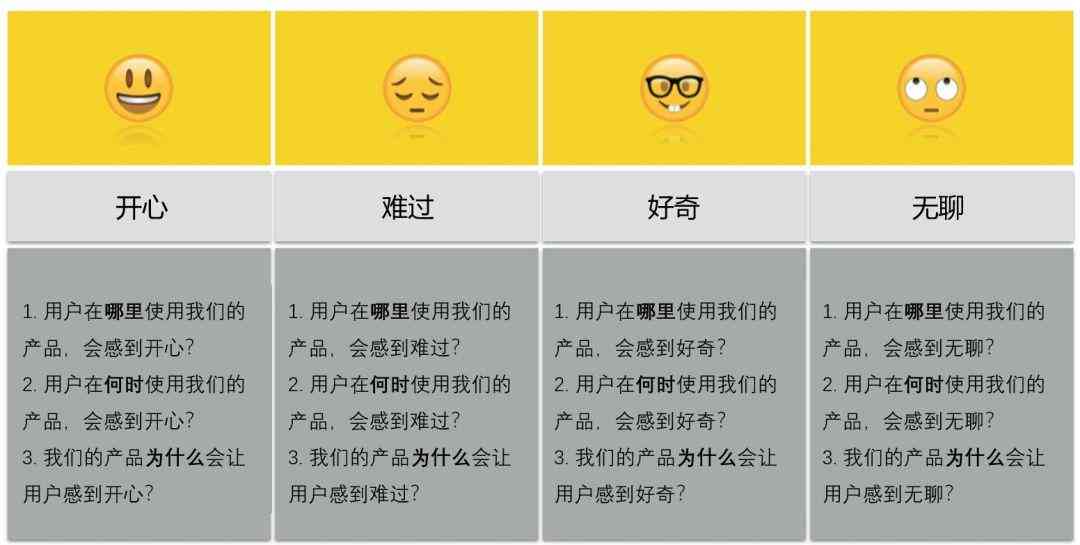 创意脸表情包配文攻略：涵各类场景与情绪，满足你的个性化需求