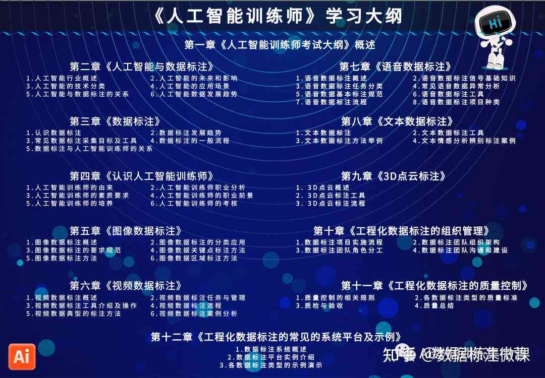 深入AI领域：内容创作课程中的智慧赋能与心得感悟