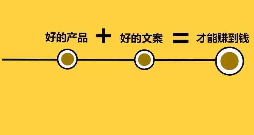 '深入解析：如何运用改文案技巧提升内容吸引力'