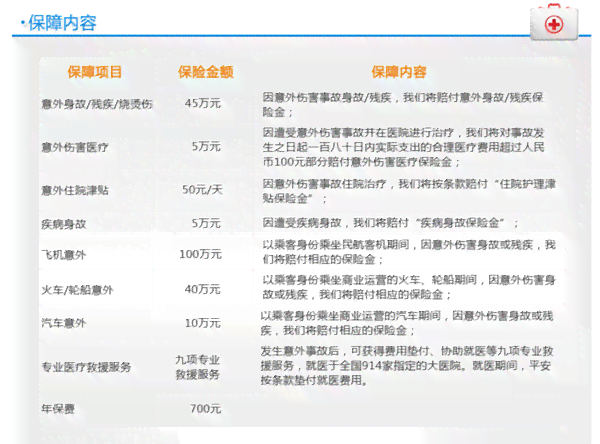 全面指南：意外险工伤认定及赔偿流程——详解各部门职责与索赔要点