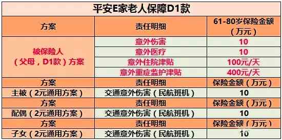 意外险报了还能认定工伤吗：同时申请工伤、医保及赔偿解析
