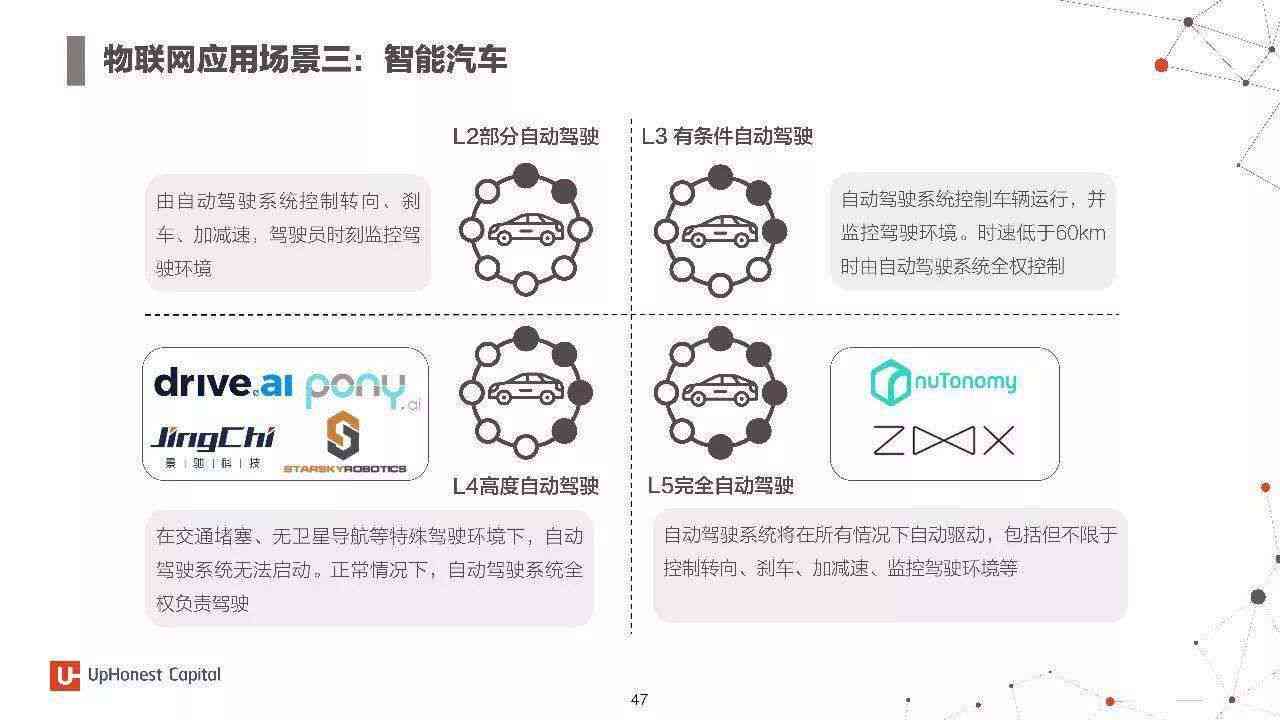 ai炒股预测模型分析报告：详解撰写步骤与要点
