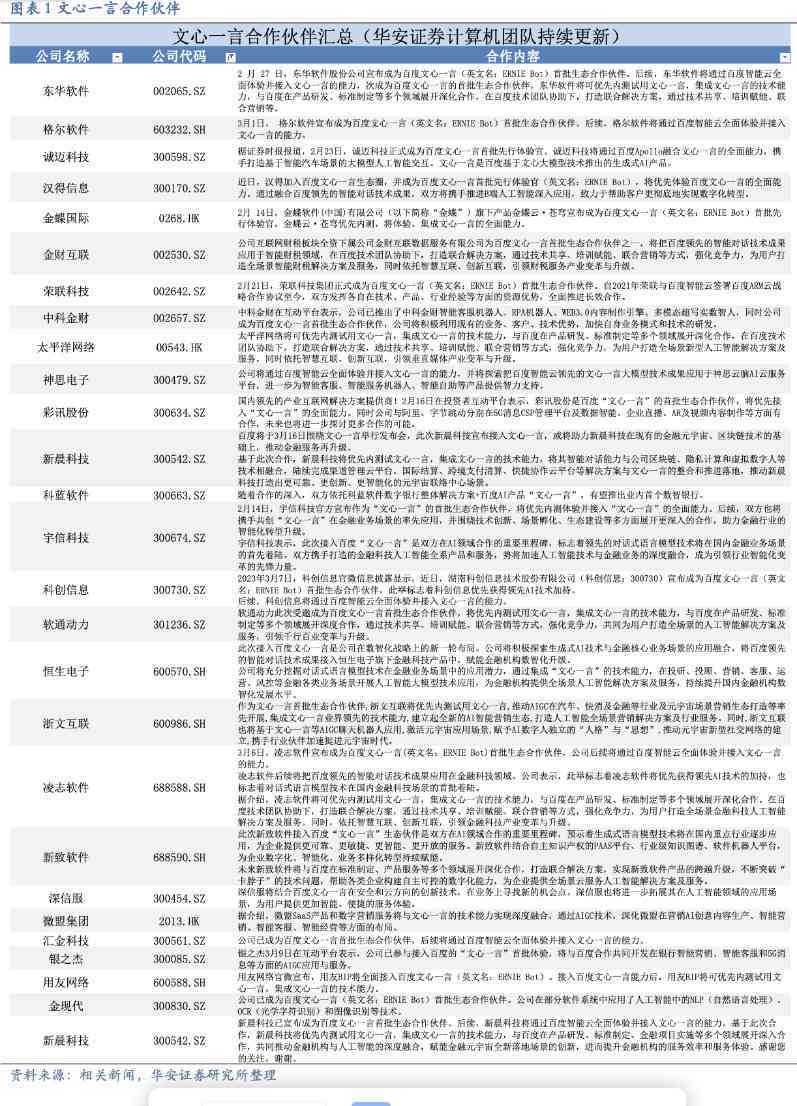 AI2021脚本大全：全面涵2021年人工智能编程指南与实用案例解析
