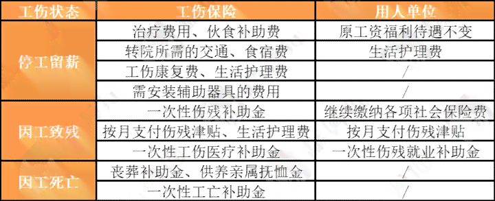 感染人员被认定工伤赔偿多少：传染病工伤认定与赔偿金额详解
