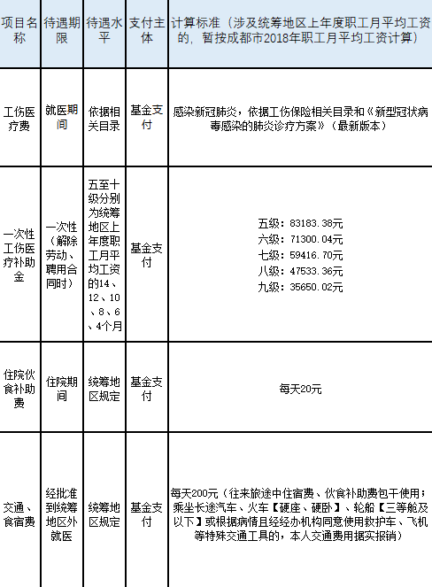 病感染是否属于工伤：详解相关政策与认定标准
