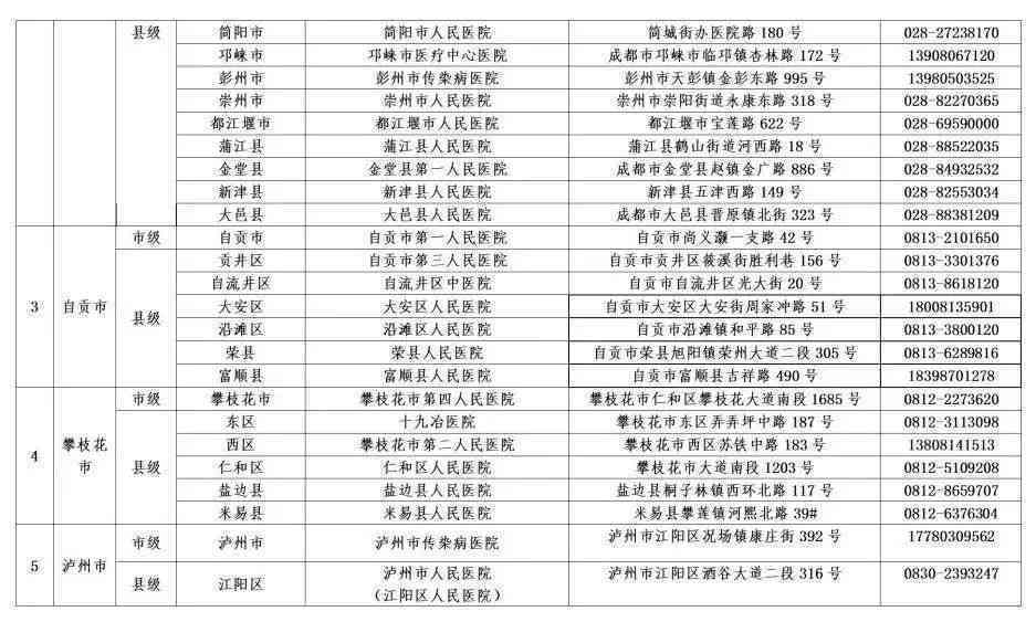 病感染工伤认定及伤残等级评定标准详解