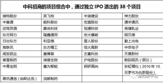 AI绘画原创作者收益分配与计算指南：全面解析收益来源、比例与税收影响