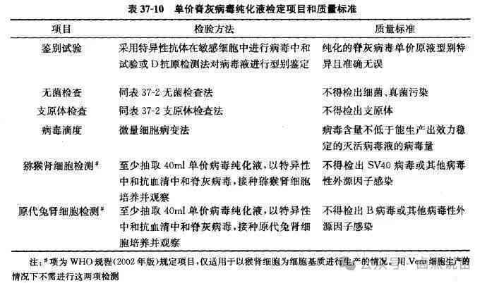 病感染与肺结核：详解它们是否属于工伤及相应的补偿政策