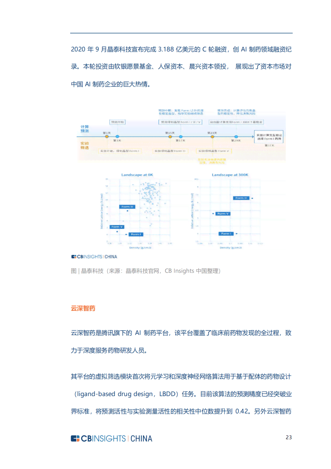 全面解析：60秒快速了解上海AI组网报告及行业应用前景