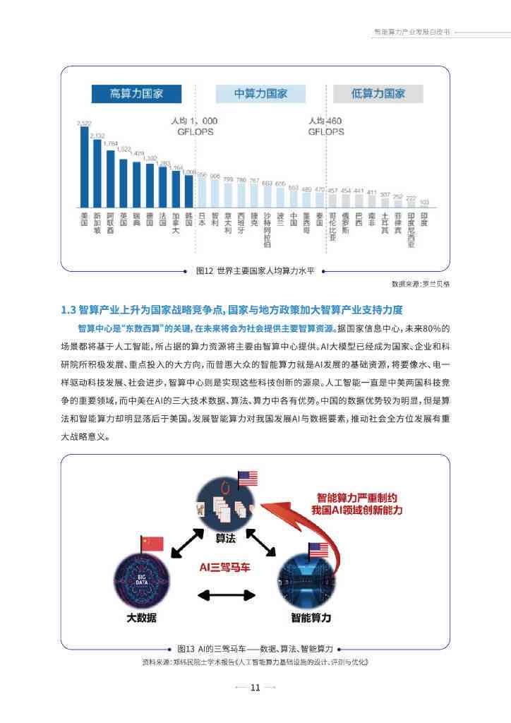 《实时解析》60秒速览：上海AI组网报告在线揭秘新质生产力布局