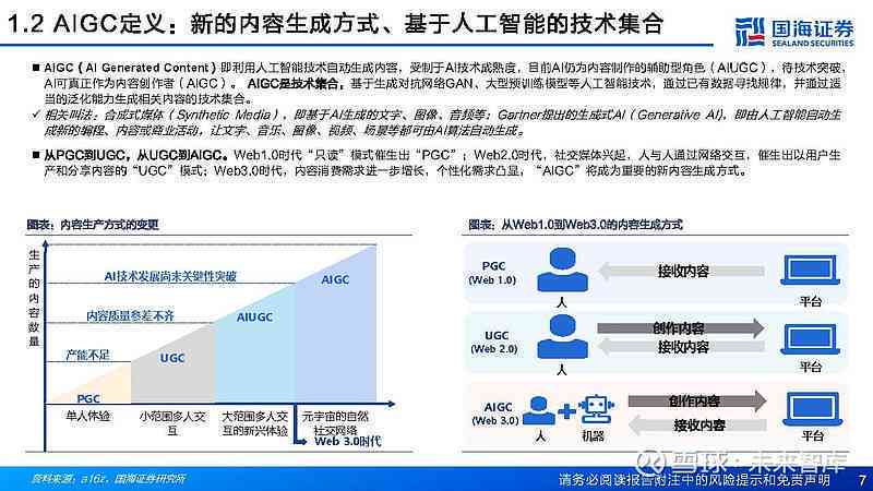 《实时解析》60秒速览：上海AI组网报告在线揭秘新质生产力布局