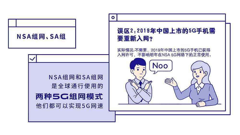 上海SA组网技术解析：全面覆组网方案、实步骤与优化策略