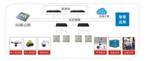 '上海智能组网电信科技：专注于创新网络解决方案与技术服务'