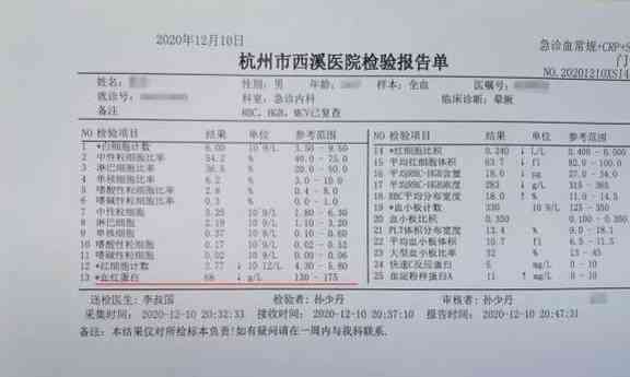 慢性中度贫血综合治疗方案与常见问题解析