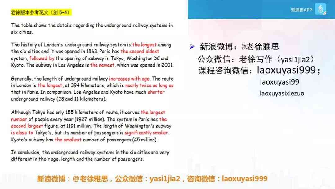 阅读与写作及辅导课程介绍：掌握关系，提升技能