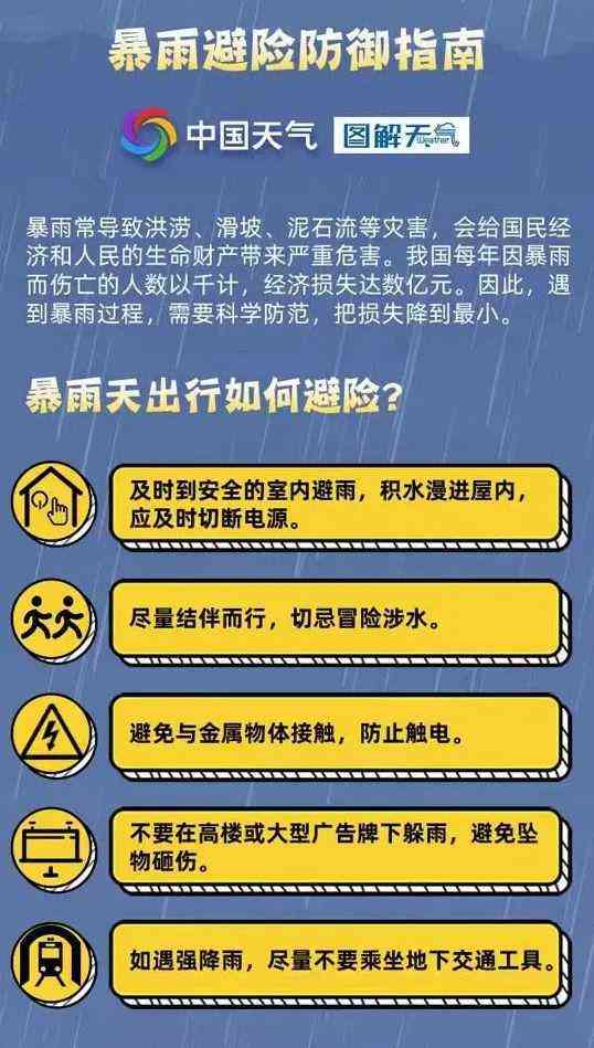 深入了解慢性伤害：成因、影响、预防与治疗全解析