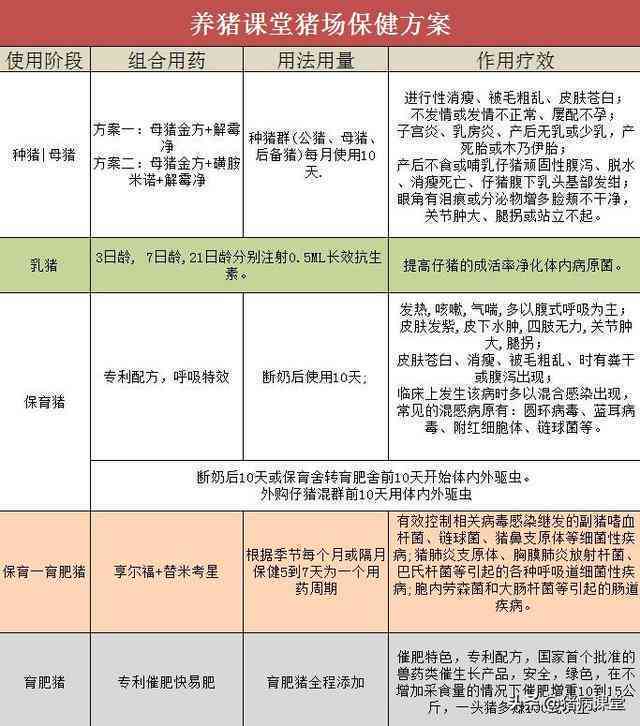 慢性劳损的自愈可能性与综合治疗方法探讨