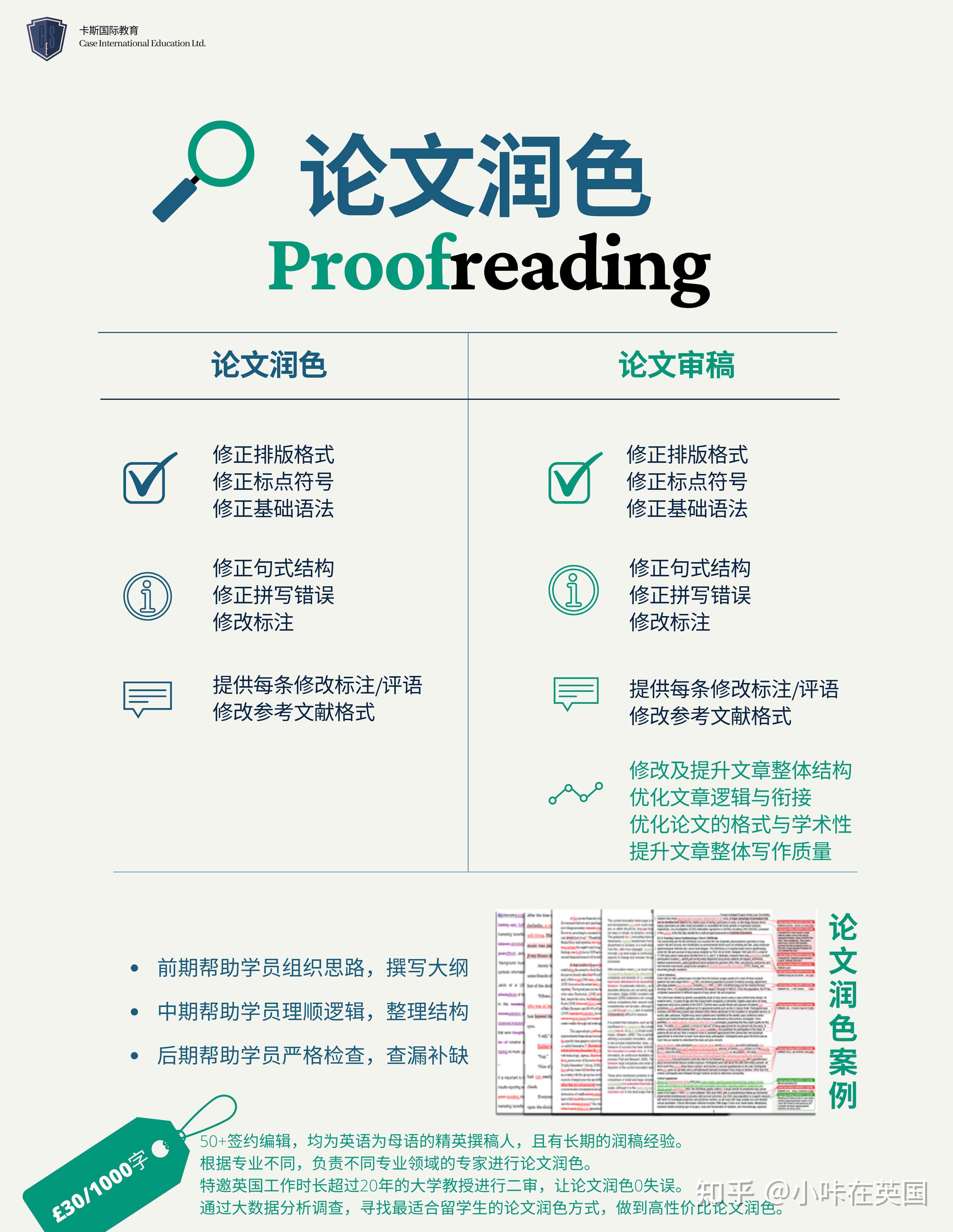 高效中文论文润色工具精选推荐：提升学术写作质量必备