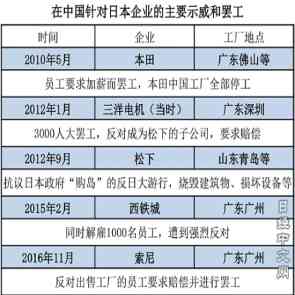 工厂慢性咽炎职业病赔偿指南：员工     与索赔流程解析