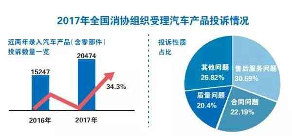工厂慢性咽炎职业病赔偿指南：员工     与索赔流程解析