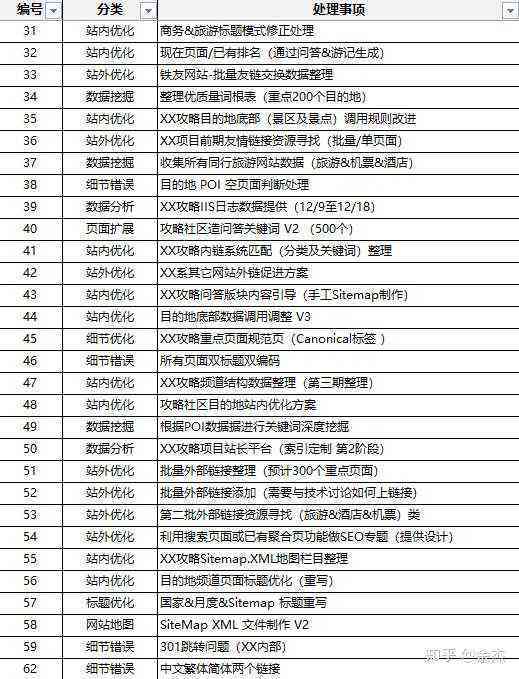 风暴脚本论坛：全面攻略与资源分享，解决脚本编写与应用常见问题