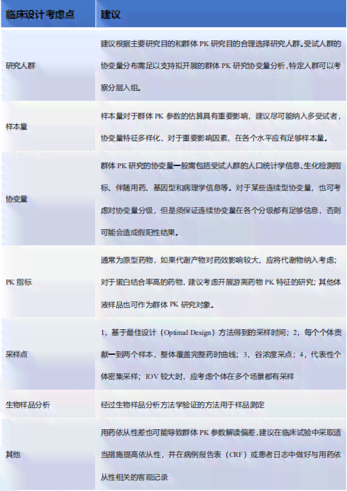 慢性病致残工伤认定指南：全面解析认定标准与赔偿流程