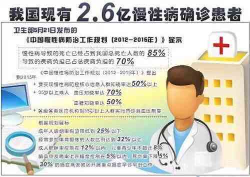 慢性病能否认定工伤：探讨高血压、糖尿病等疾病工伤认定的可能性及法律依据