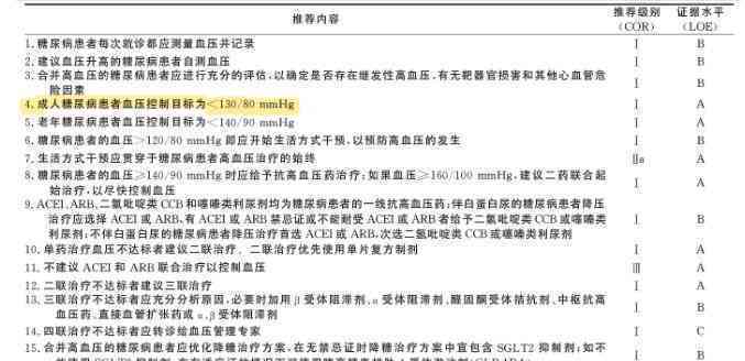 慢性病能否认定工伤：探讨高血压、糖尿病等疾病工伤认定的可能性及法律依据