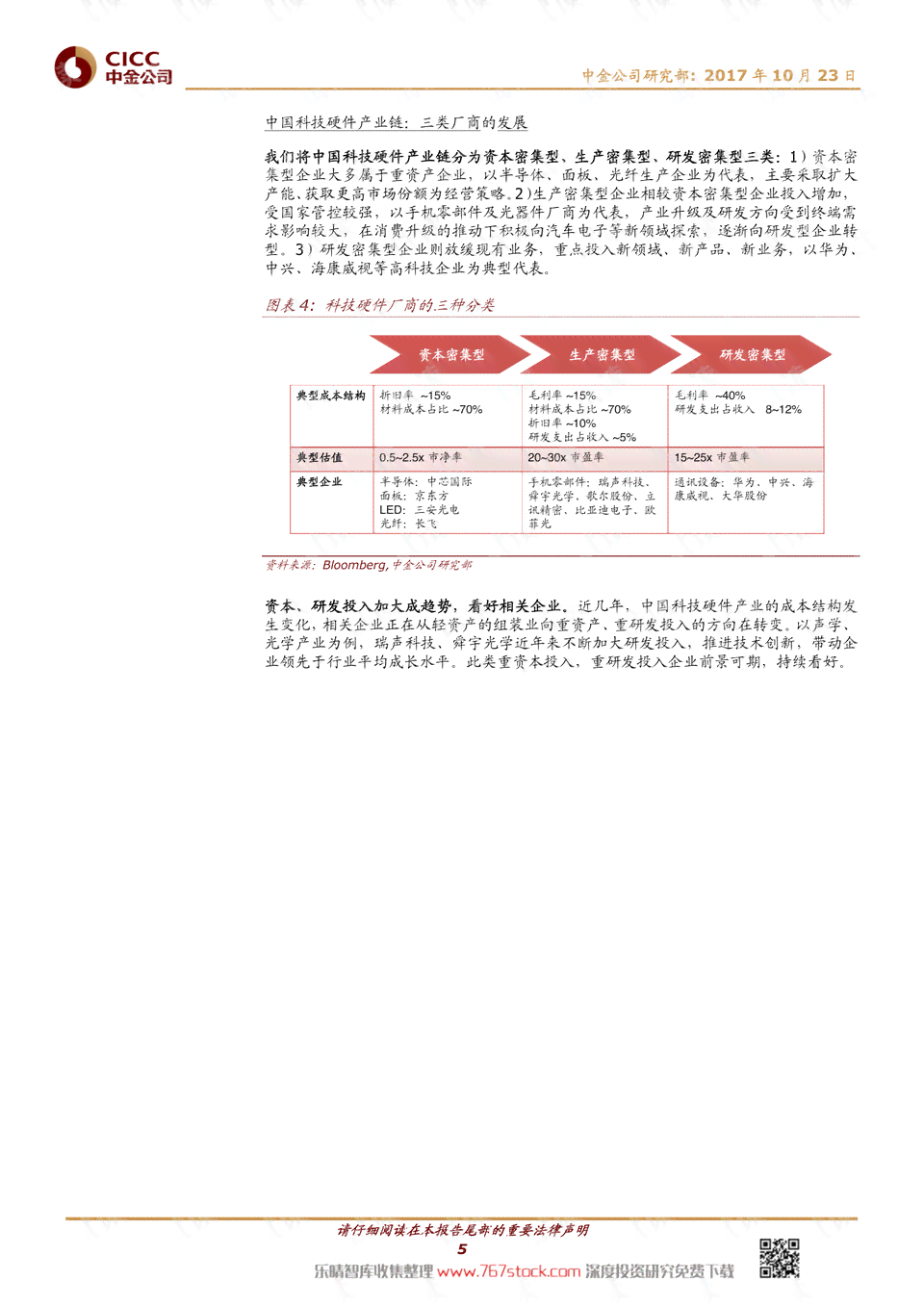 利用AI技术高效撰写报告书：电子版文档制作指南