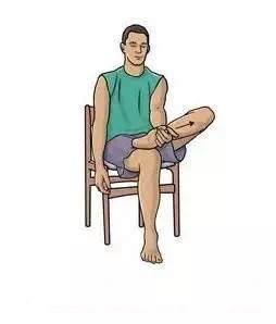 得了慢性筋膜炎是不是废人，如何正常生活与复？