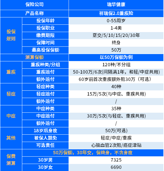 慢性肾炎属于几级伤残等级及具体伤残标准详解
