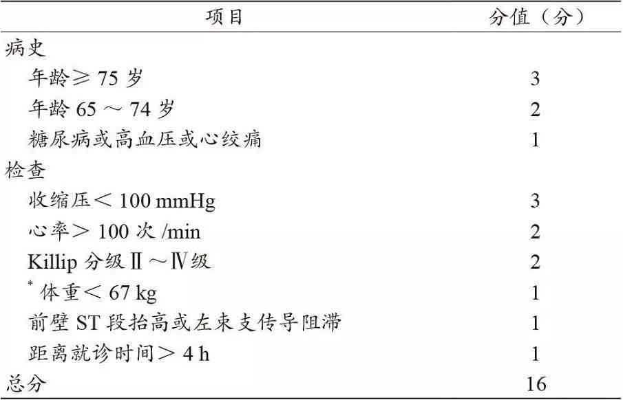 慢性肾炎患者如何办理病退：条件、流程与所需材料详解