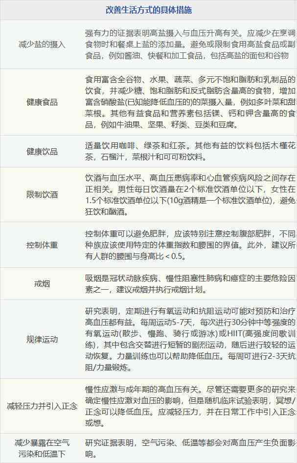 慢性肾炎患者能否申请评定残疾等级及条件解析